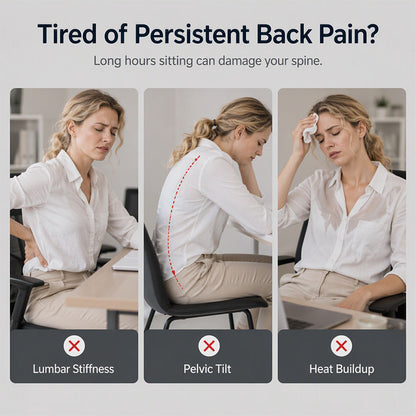 ErgoBack – Coussin d'Assise Ergonomique et Soutien Lombaire